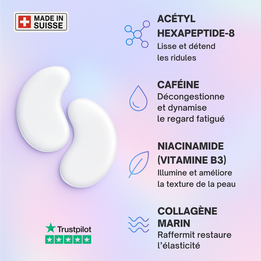 IRYNA™ Lifting : Patchs Anti-Poches et Ridules Effet Immédiat