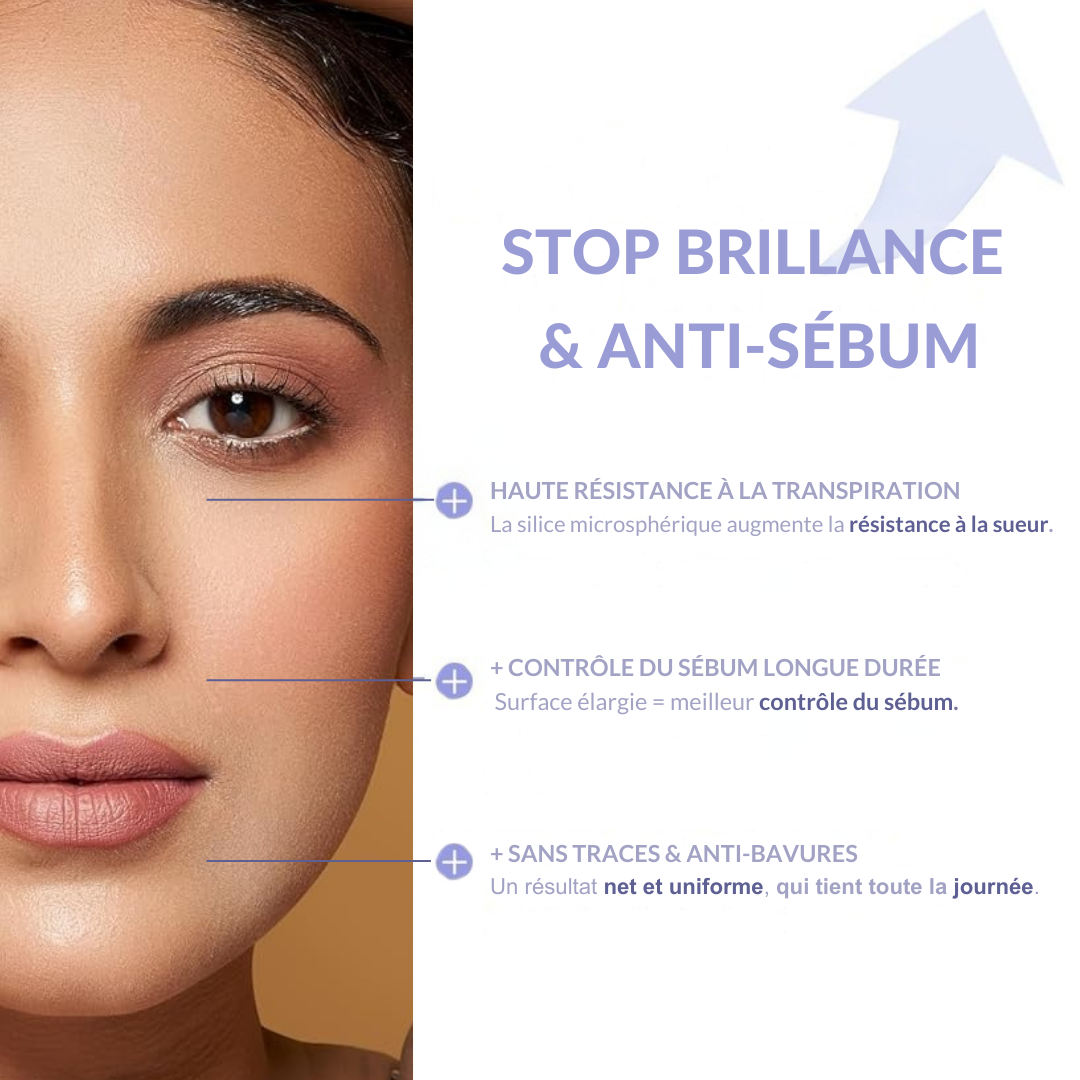 IRYNA™ Control : Poudre Matifiante Longue Durée