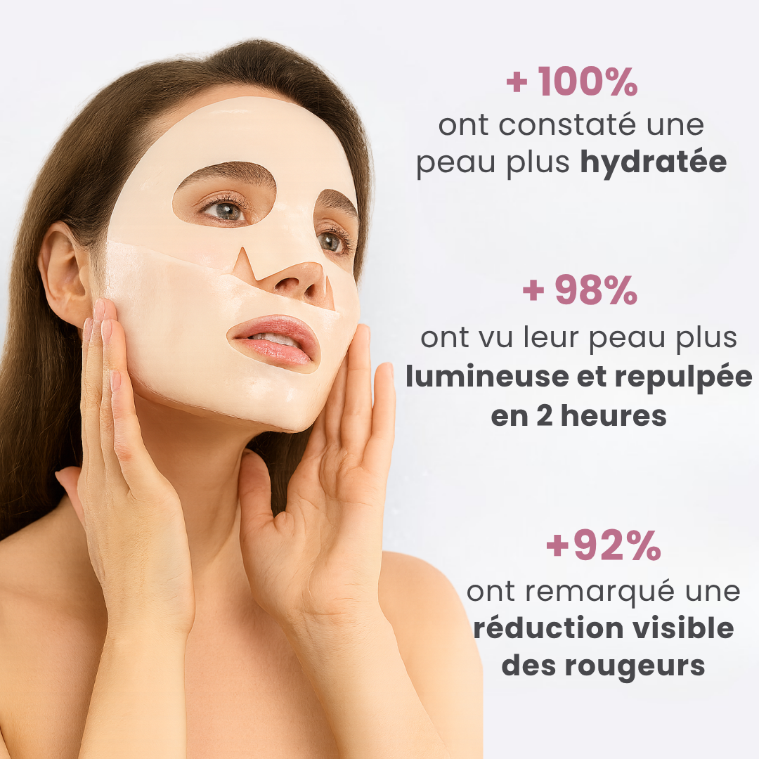 IRYNA™ Collagène : Masque Ultra Rajeunissant