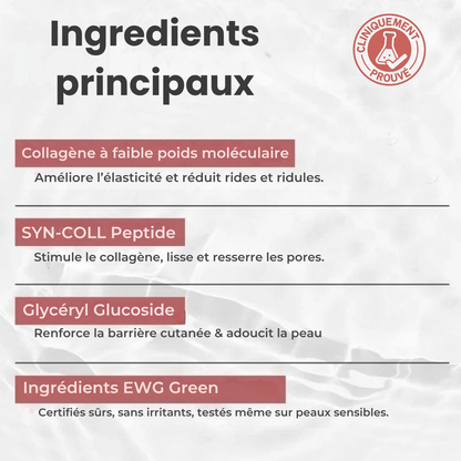 IRYNA™ Collagène : Masque Ultra Rajeunissant