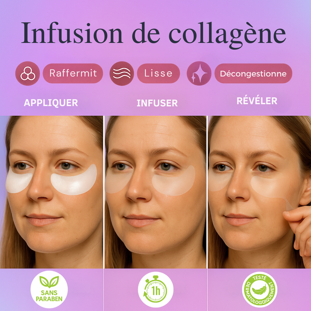IRYNA™ Lift : Patchs Anti-Poches et Ridules Effet Immédiat