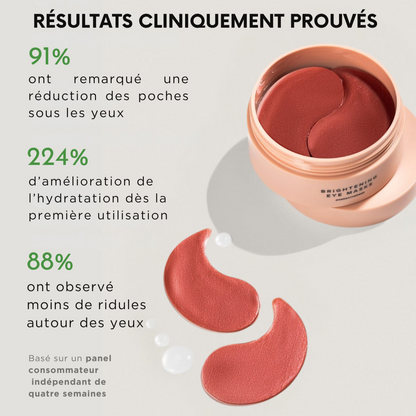 IRYNA™ Illumination: Patchs Yeux Anti-Cernes