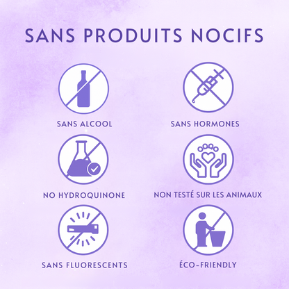 IRYNA™ Control : Poudre Matifiante Longue Durée